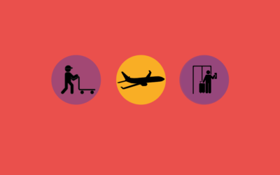 Heathrow Airport poster