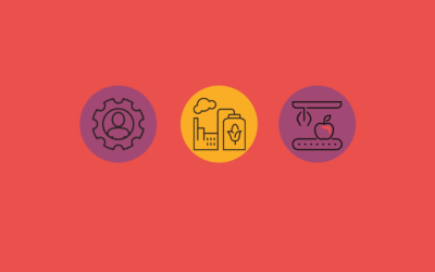 Sector Guide on Food Production