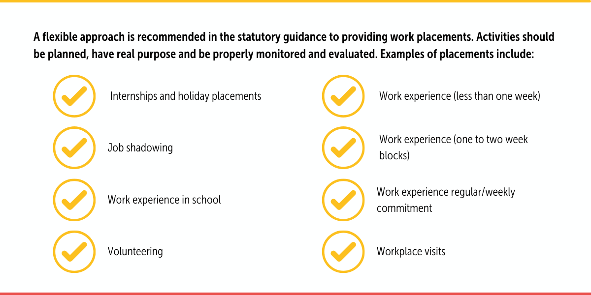 Meaningful work experience examples