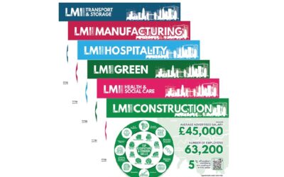 Sector LMI Posters for London