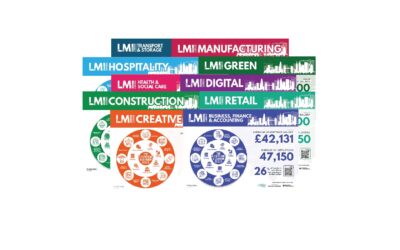 Sector LMI Posters – January 2025